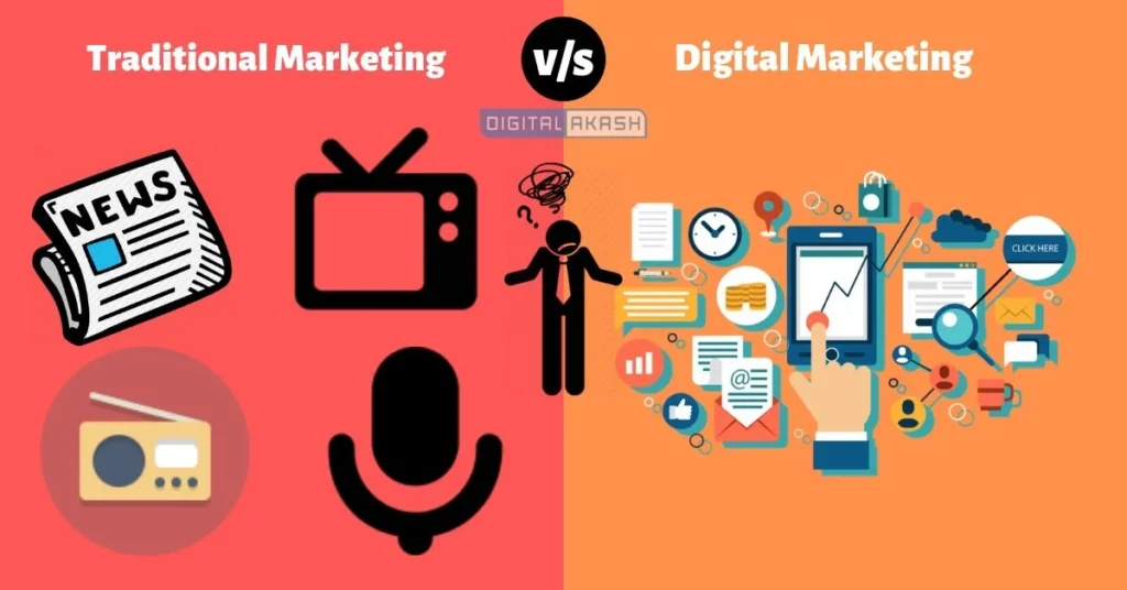 Traiditional Marketing vs. Digital Markeing