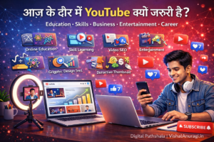 यूट्यूब (YouTube) से पैसे कैसे कमाए – Students और Youth के लिए Complete Guide