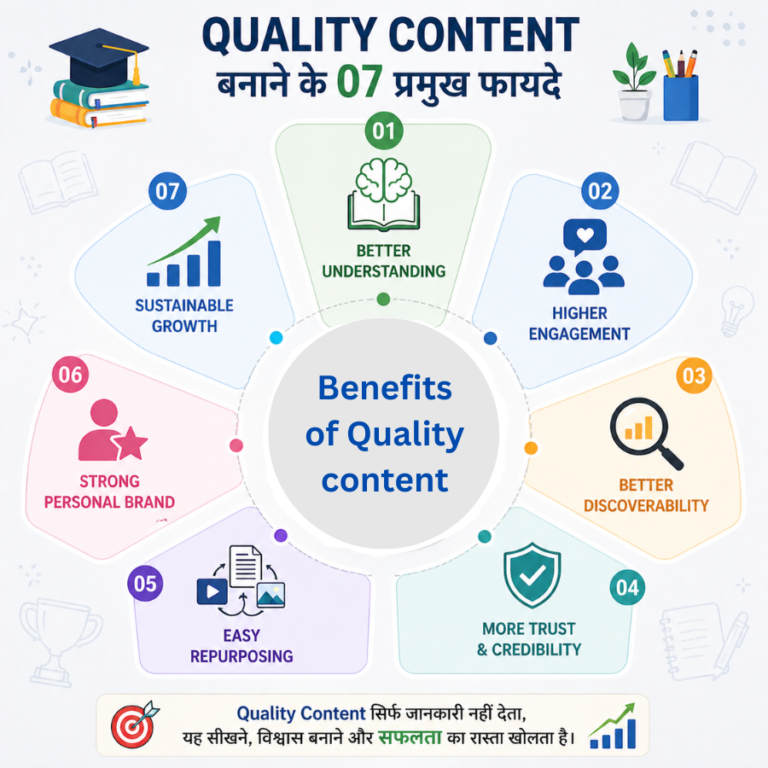 Quality Content के 7 मुख्य फायदे दिखाता infographic।