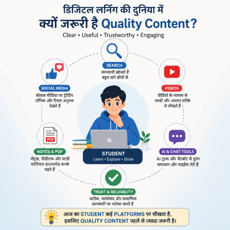 डिजिटल learning ecosystem दिखाता infographic, जिसमें student के आसपास search, social, video, notes और trust icons हैं।